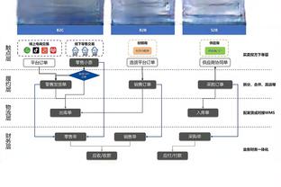 每体：加维已回到巴塞罗那，今天将接受进一步的检查